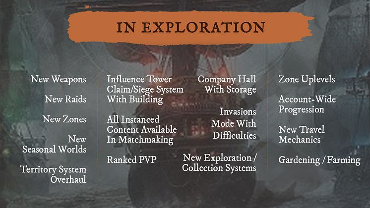 NWA_Dev Roadmap S8 Infographic_A_TWT_1200x675_EN_CT-000017370.jpg
