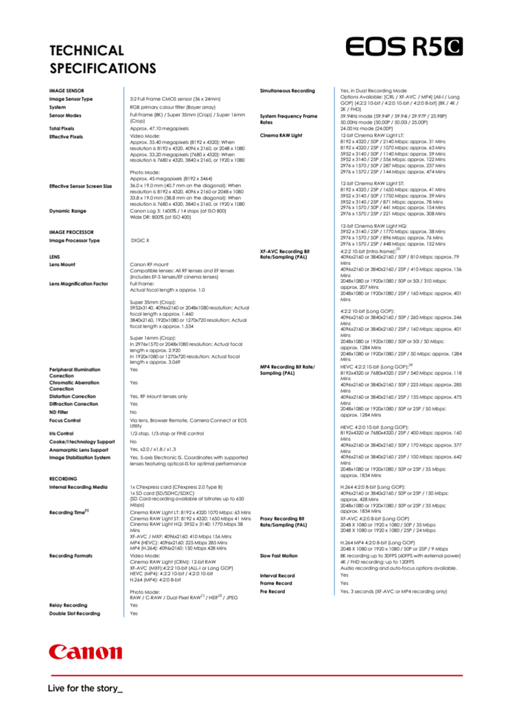 Teknisk specifikation Canon EOS R5 C.pdf