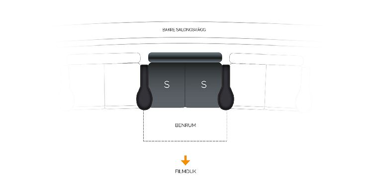 Planritning Biotvåan