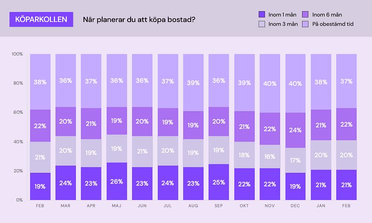 Köparkollen - bostadsplanering.jpg