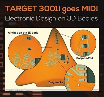 Target 3001!