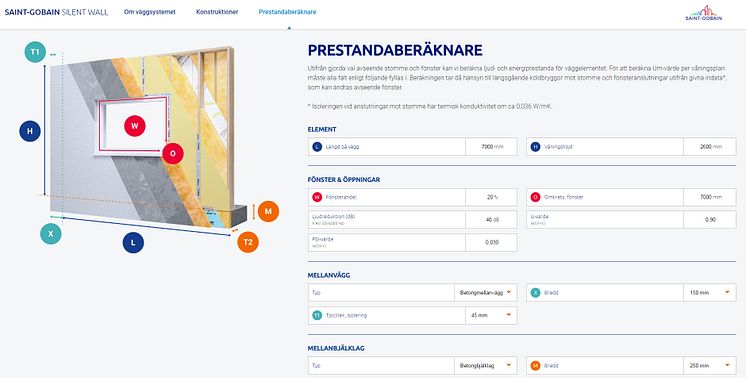 Prestandaberäknare