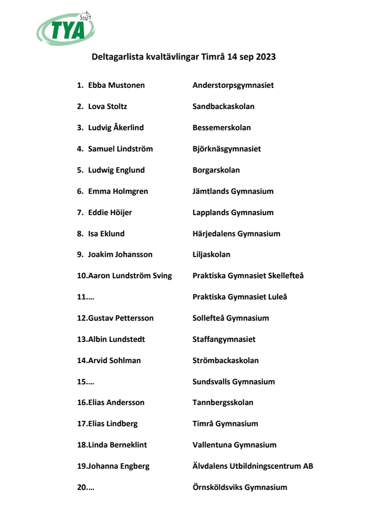 Deltagarlista Timrå 14 sep 2023