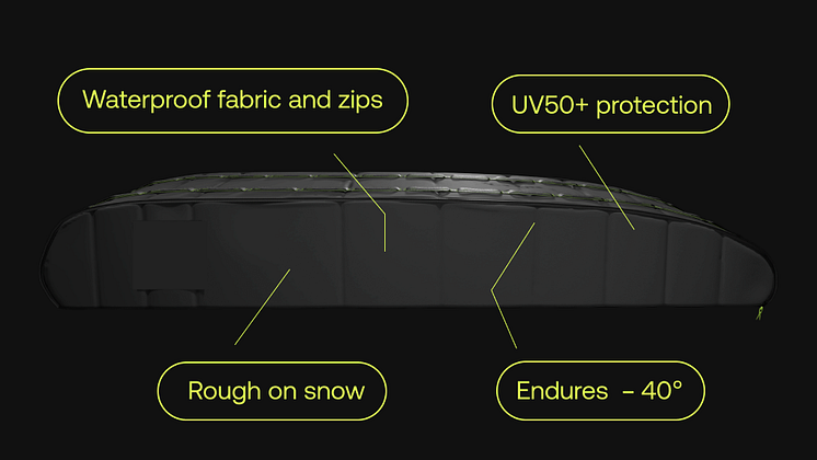 Waterproof-and-UV-protectiom.png