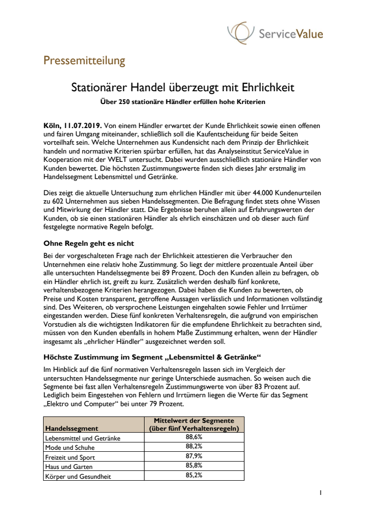Stationärer Handel überzeugt mit Ehrlichkeit