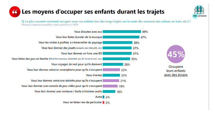 Capture d’écran 2024-07-01 123056cinqo.png
