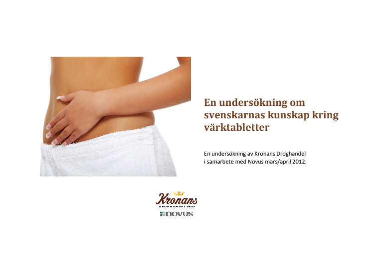 Rapport om värktabletter 2012
