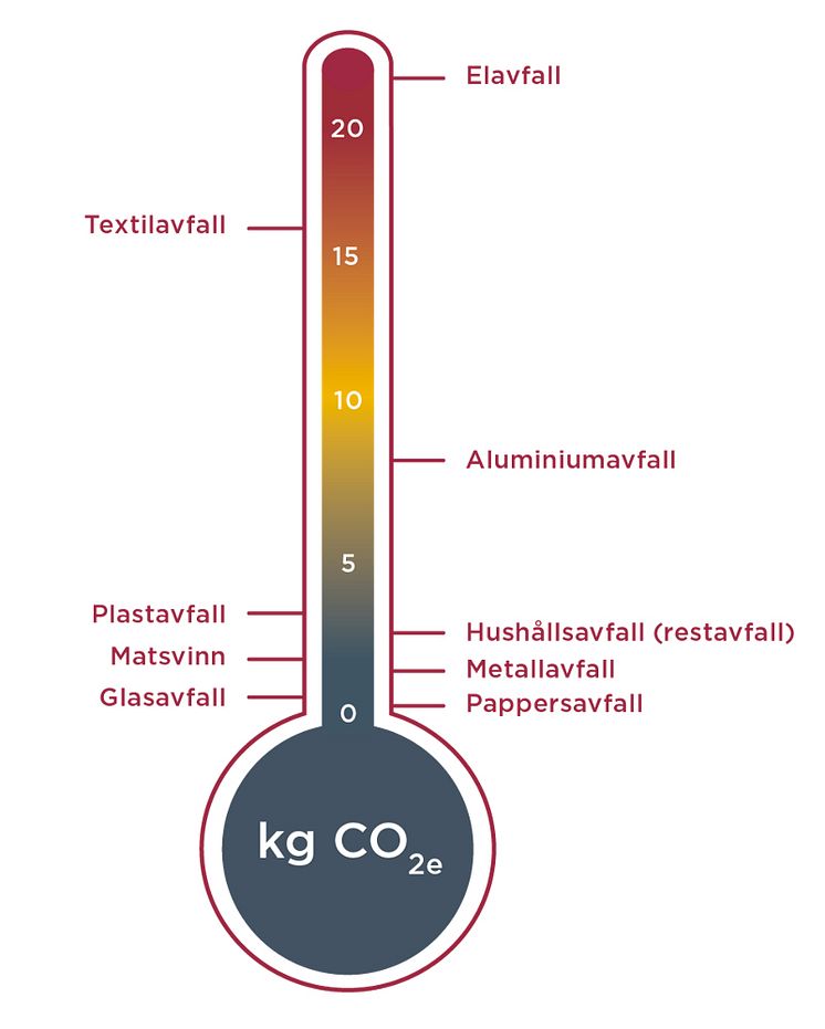 termometer.jpg