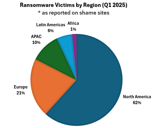 ransomware.PNG