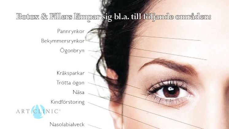 Injektionsbehandlingar på Art Clinic