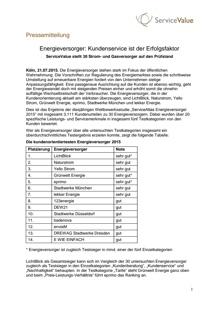 Energieversorger: Kundenservice ist der Erfolgsfaktor