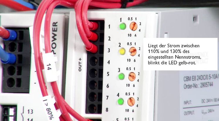 Hur man använder en justerbar säkringsmodul