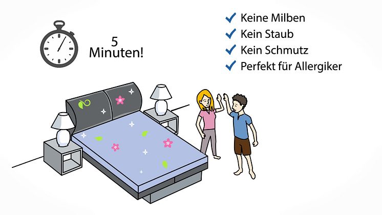 Dein Wasserbett... einfach sauber
