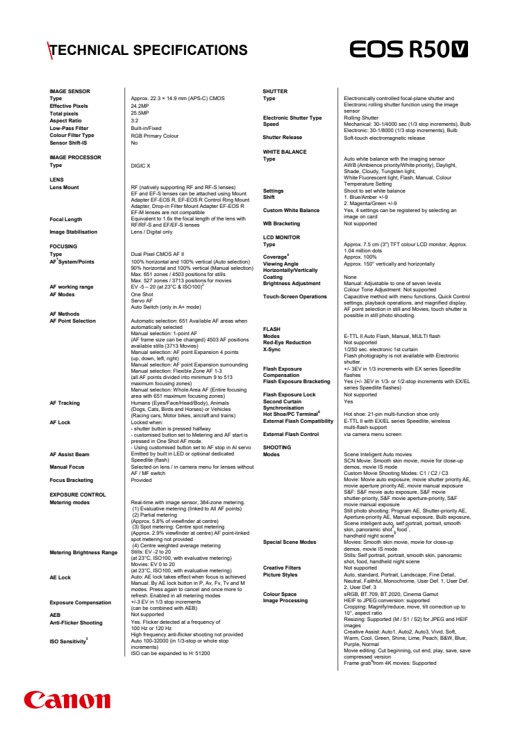 Teknisk specifikation Canon EOS R50 V.pdf