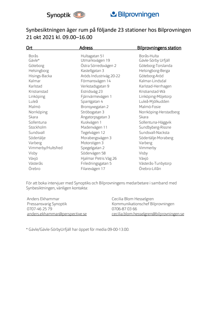 Synbesiktningen äger rum på följande 23 stationer hos Bilprovningen 21 okt 2021 kl. 09.00–16.00