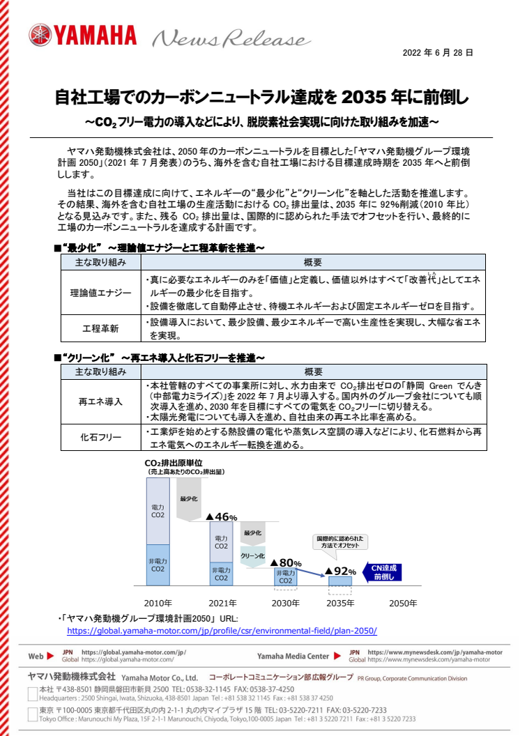 2022062801_CarbonNeutralityGoal2035_01.pdf