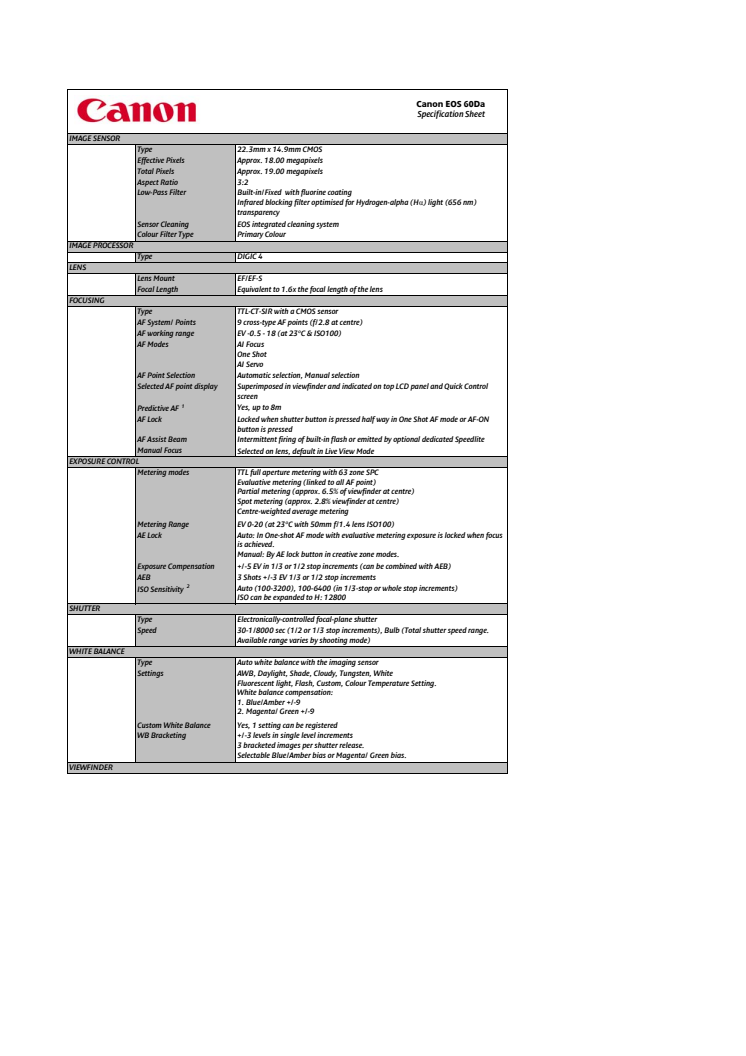 Canon Tekniska specifikationer EOS 60Da