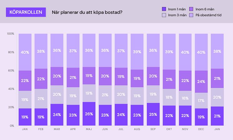 Köparkollen - bostadsplanering.jpg