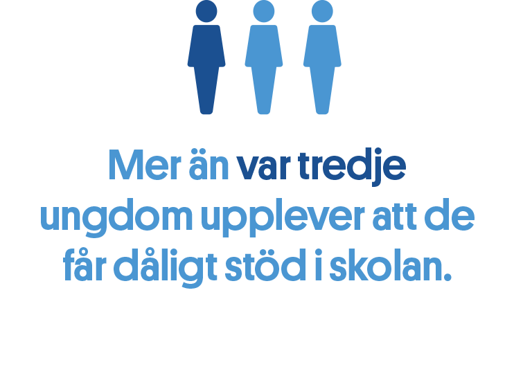 Resultat 2