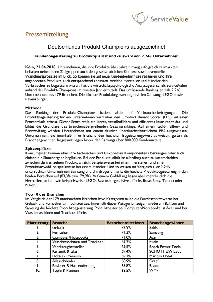 Deutschlands Produkt-Champions ausgezeichnet