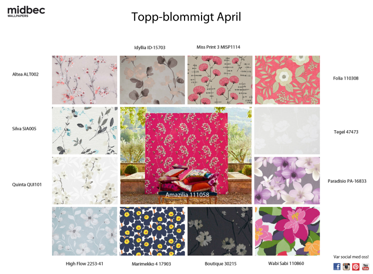 Topp-blommigt - April 