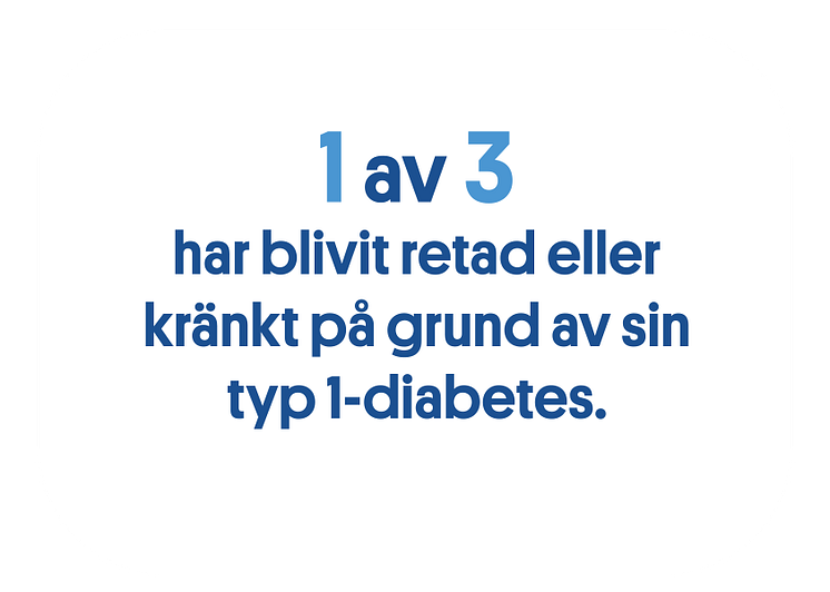 Resultat