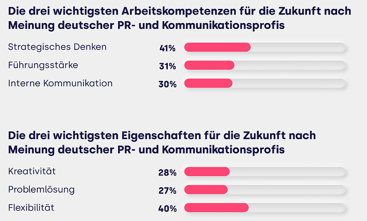 Umfrage.png