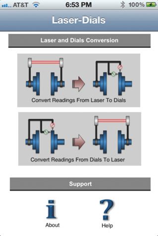Laser-Dials Conversion