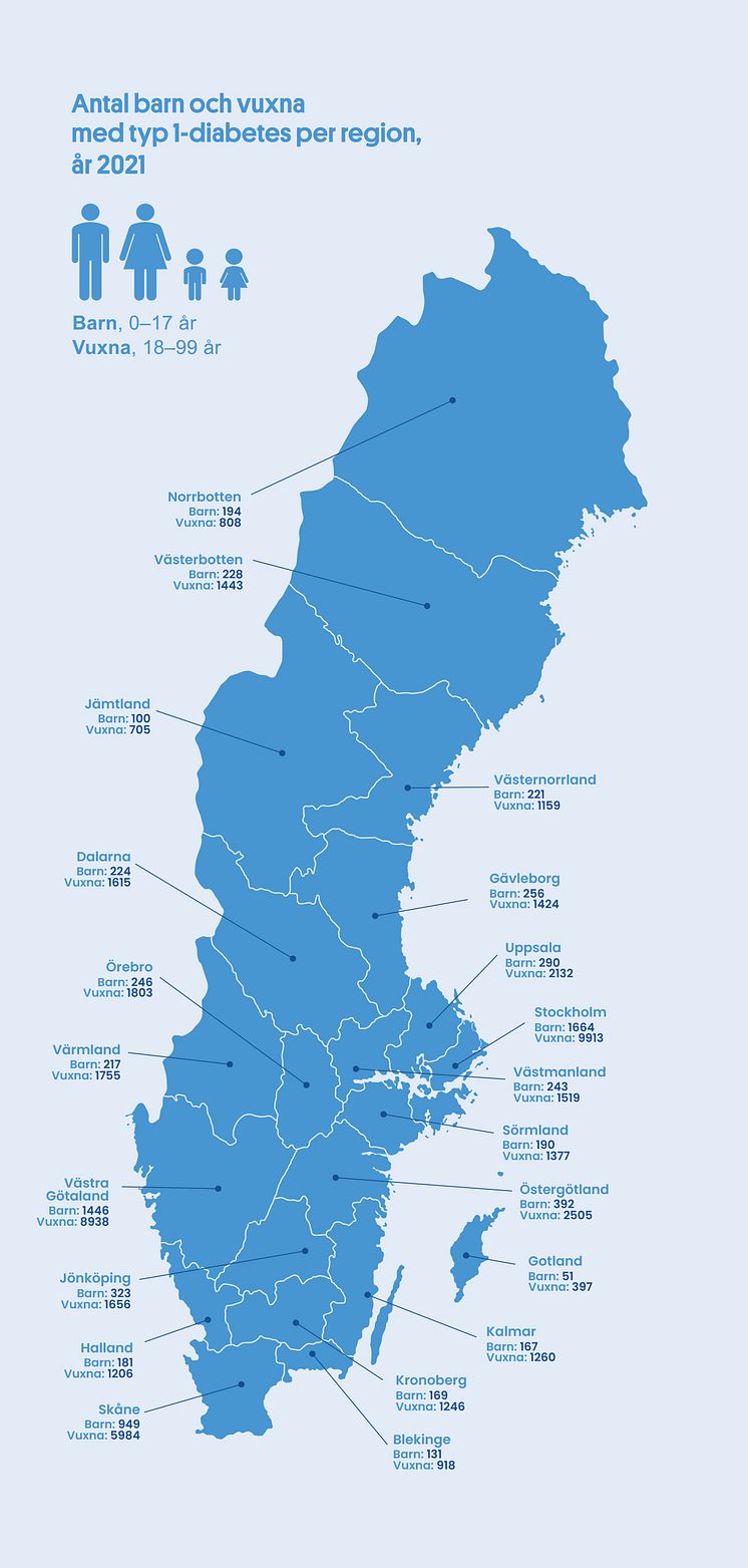 Karta antal pers med typ 1 i Sverige