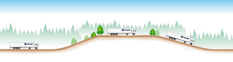 Scania Active Prediction