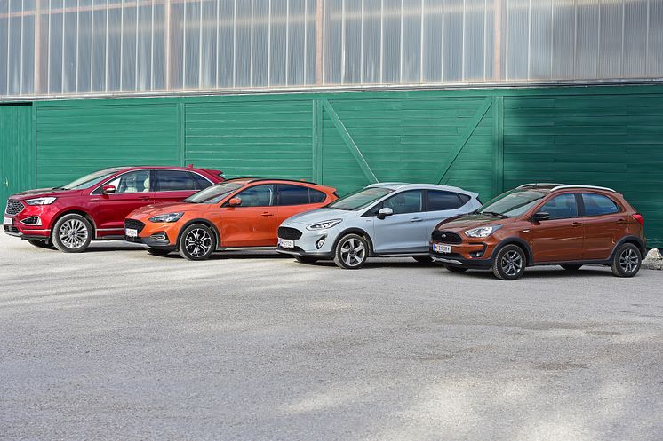 Ford Edge & Active-Produktfamilie