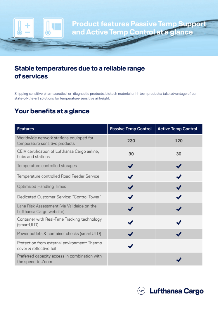 Temp Control Overview EN.pdf