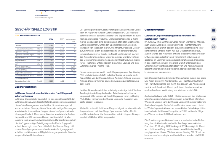Geschäftsbericht 2024 - Lufthansa Cargo Teil