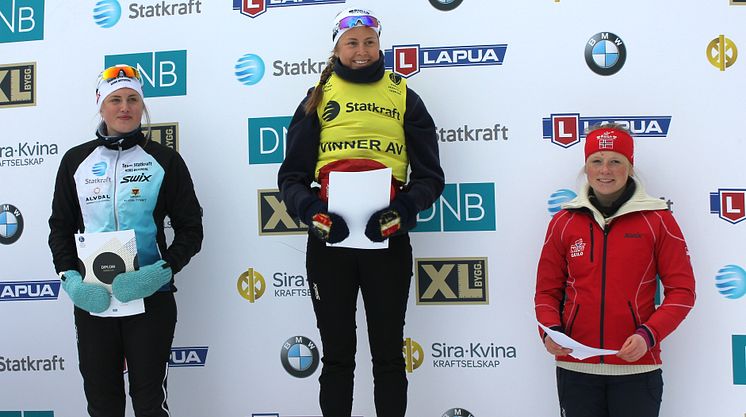Statkraft Junior Cup sammenlagtvinnere kvinner 19 år