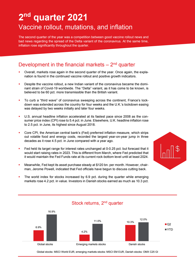 Status on investment returns: 2nd quarter 2021