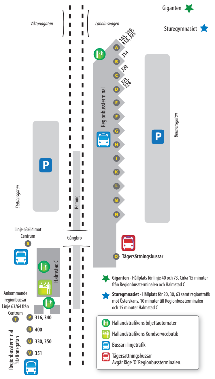 Halmstad Regionbussterminal augusti 2016