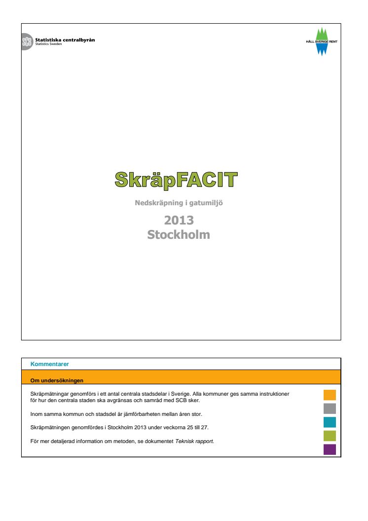Undersökningen "Skräpfacit 2013"