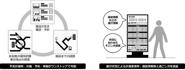 web_20220201_日立・JR・野村不動産_実証実験リリース_最終版rev1.jpg