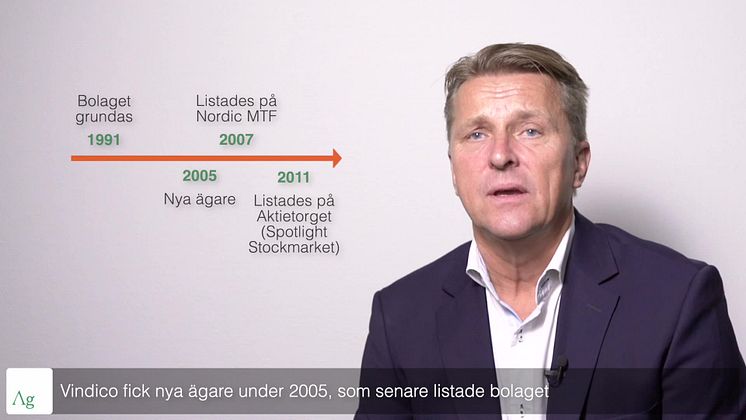 Intervju med Vindico Groups VD Martin Nyberg