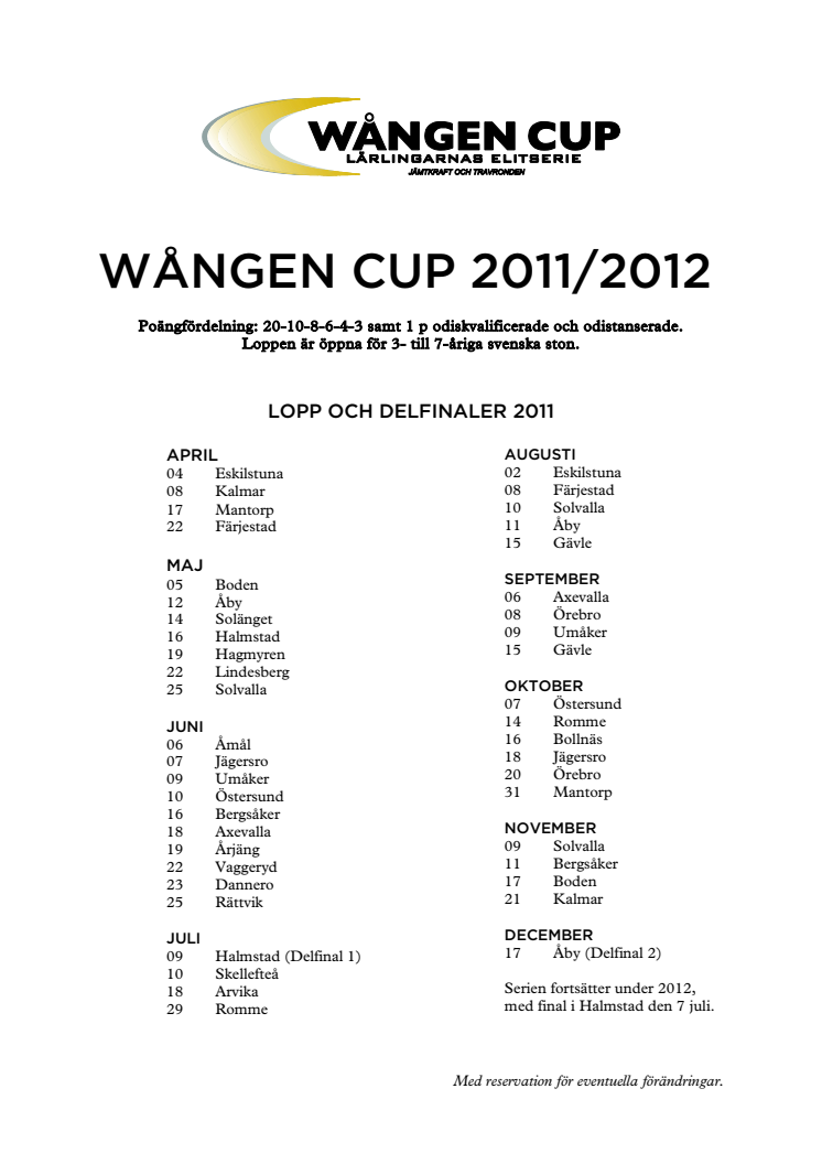 Wången Cup 2011-2012
