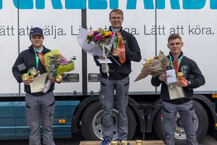 Prispallen Yrkes-SM gren Flygteknik