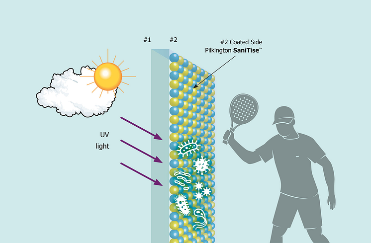 1985_illu_SaniTise_padel_EU.png