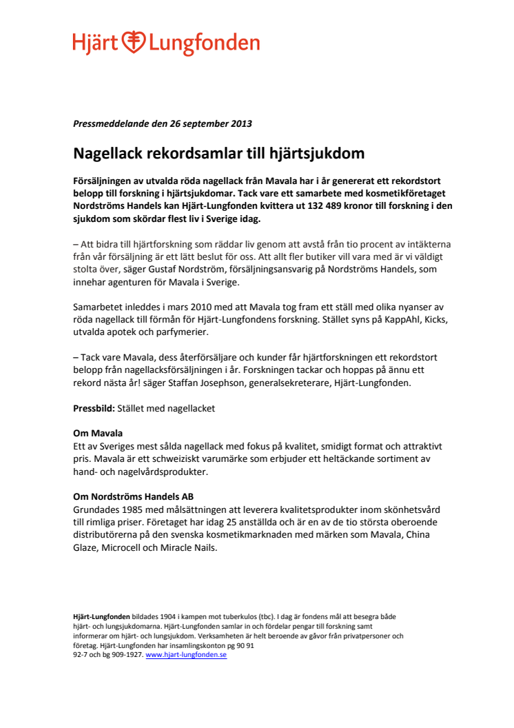 Nagellack rekordsamlar till hjärtsjukdom