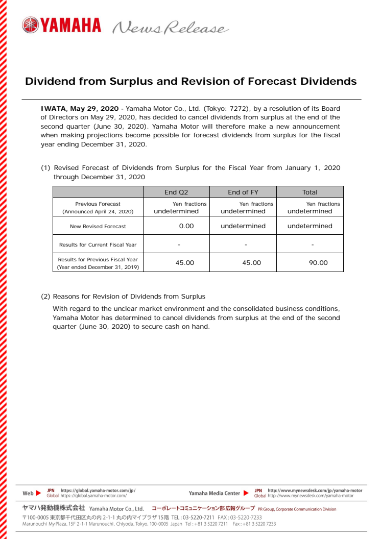 Dividend from Surplus and Revision of Forecast Dividends