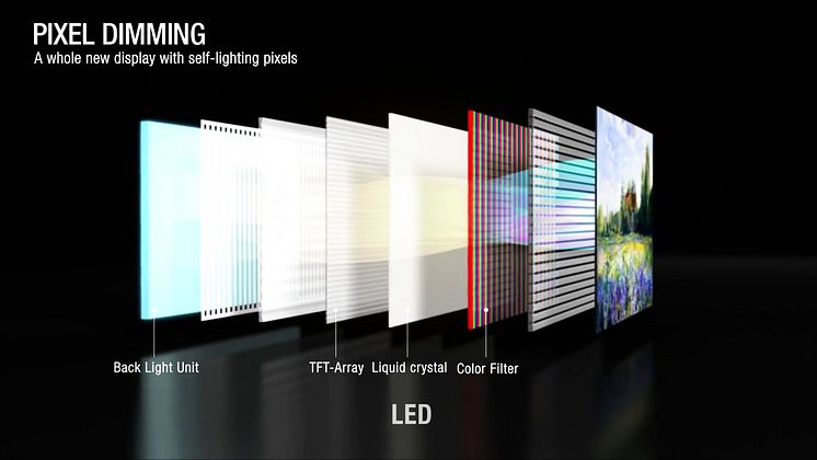 Her er LGs nye OLED-TV
