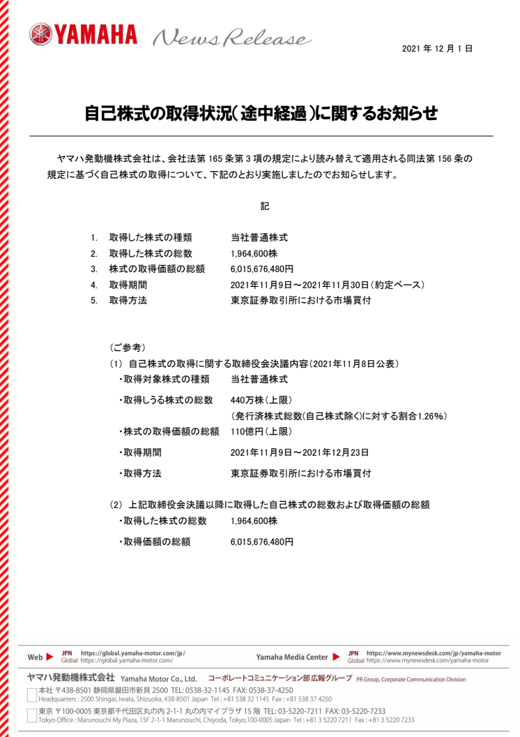 2021120101_AcquisitionOfTreasuryStock_Status_001.pdf
