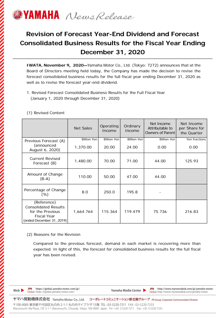 Revision of Forecast Year-End Dividend and Forecast Consolidated Business Results for the Fiscal Year Ending December 31, 2020