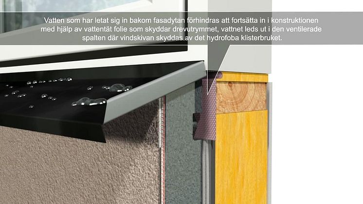 Tvåstegstätade fasadsystem från Caparol
