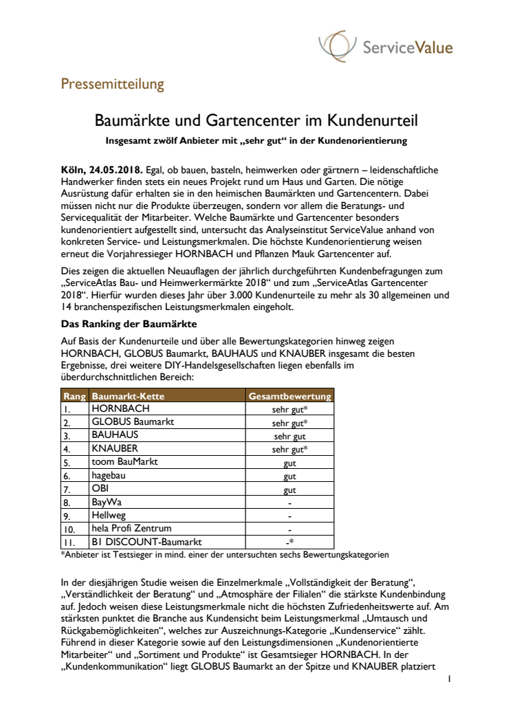 Baumärkte und Gartencenter im Kundenurteil 