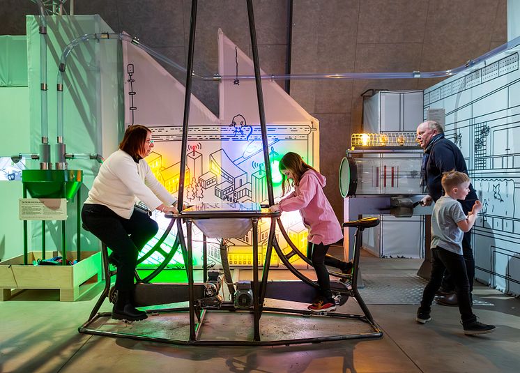 Tekniska museet, utställningen Zero City